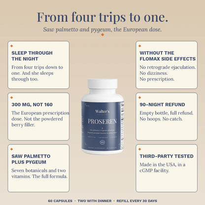 Proseren - The Prostate Formula